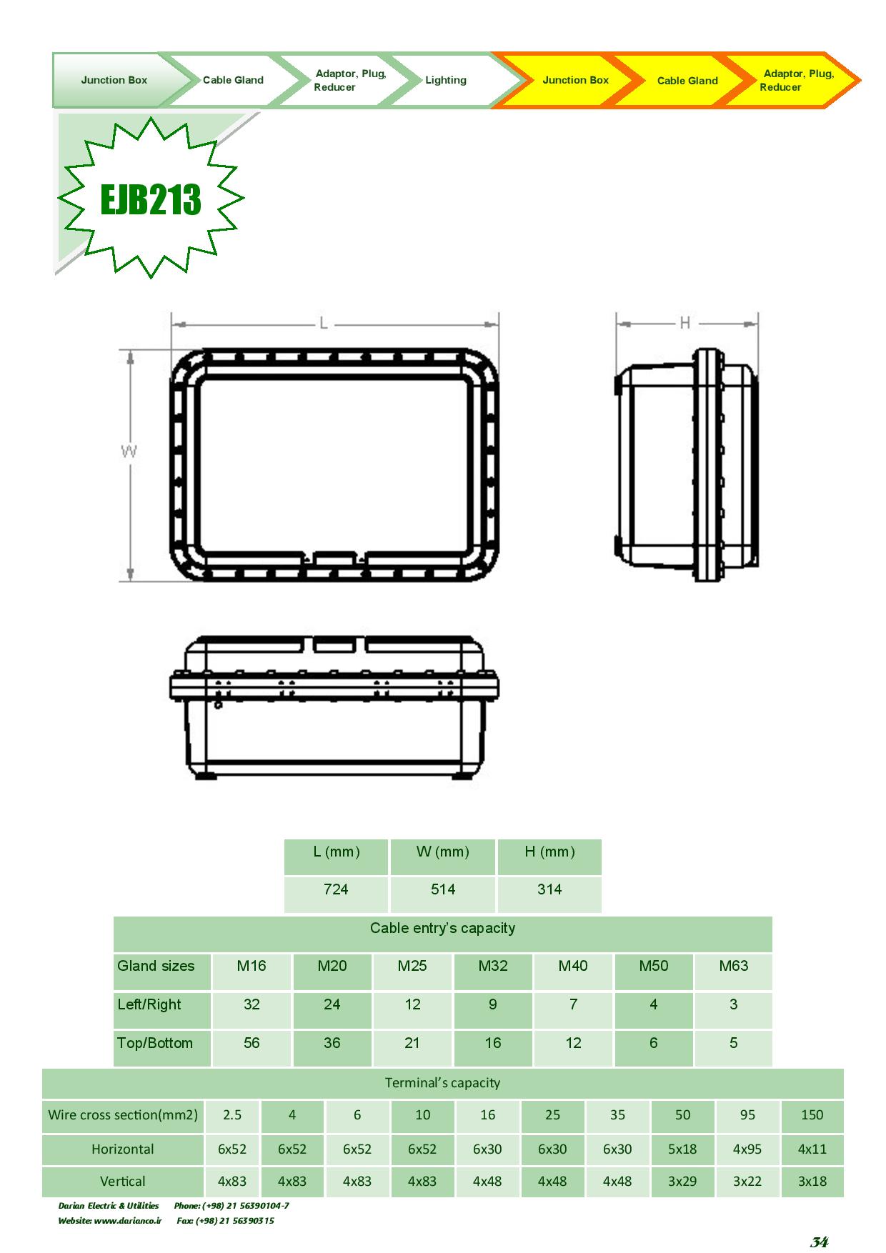 Catalogue